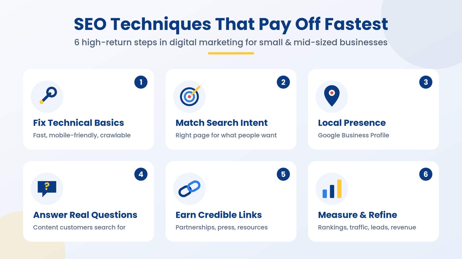 seo_techniques_section